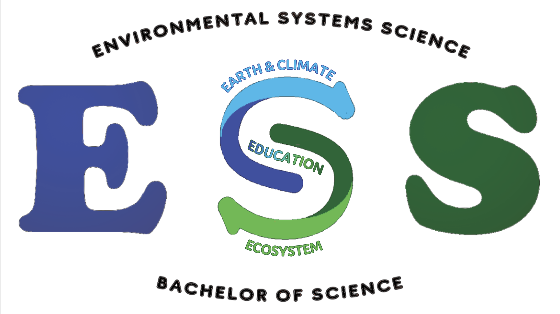 ESS — Environmental Systems Science